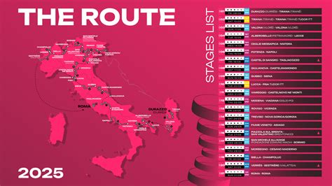 bwin giro d italia|Bet on the Tour of Italy .